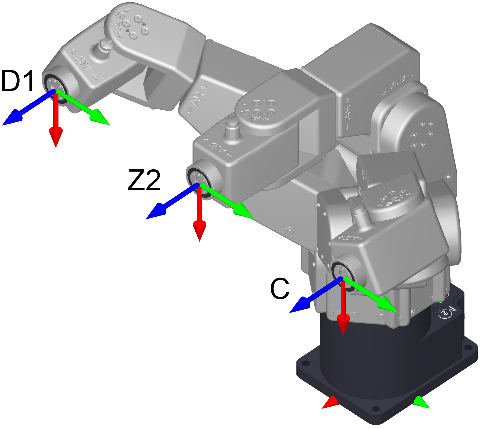 (b) C↔D1 via Z2, when using AutoConf(1)