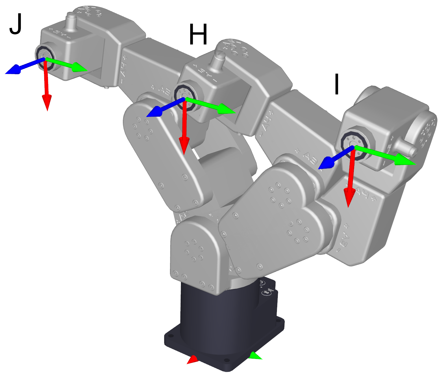 (b) I↔J via H, with AutoConf(1)