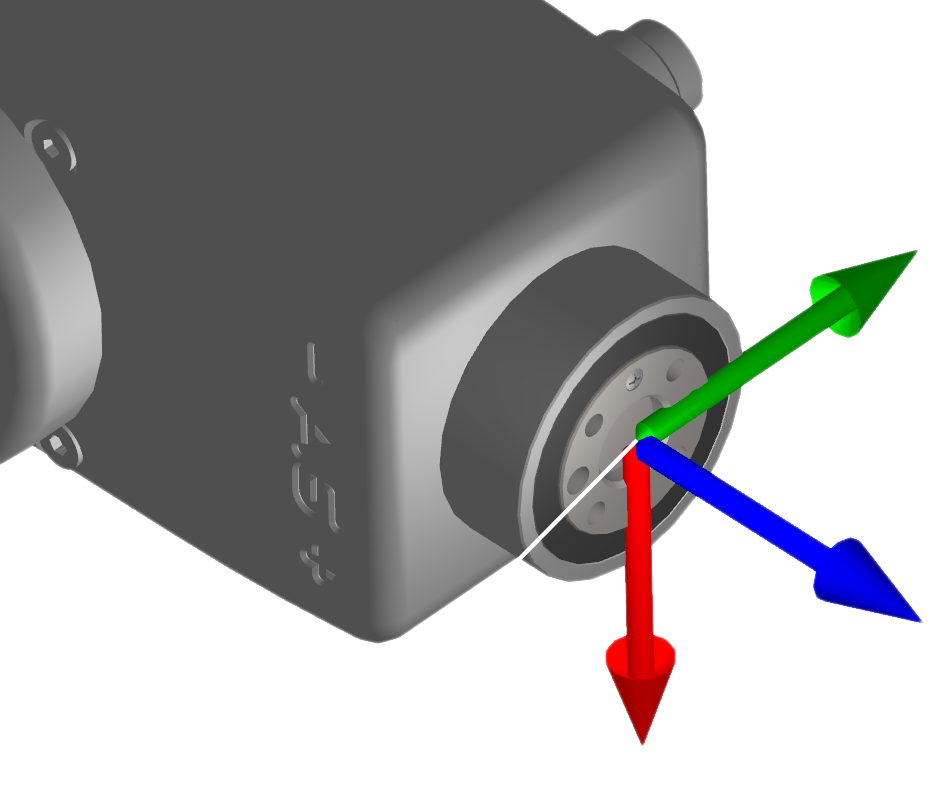 (b) Flange Reference Frame (FRF)