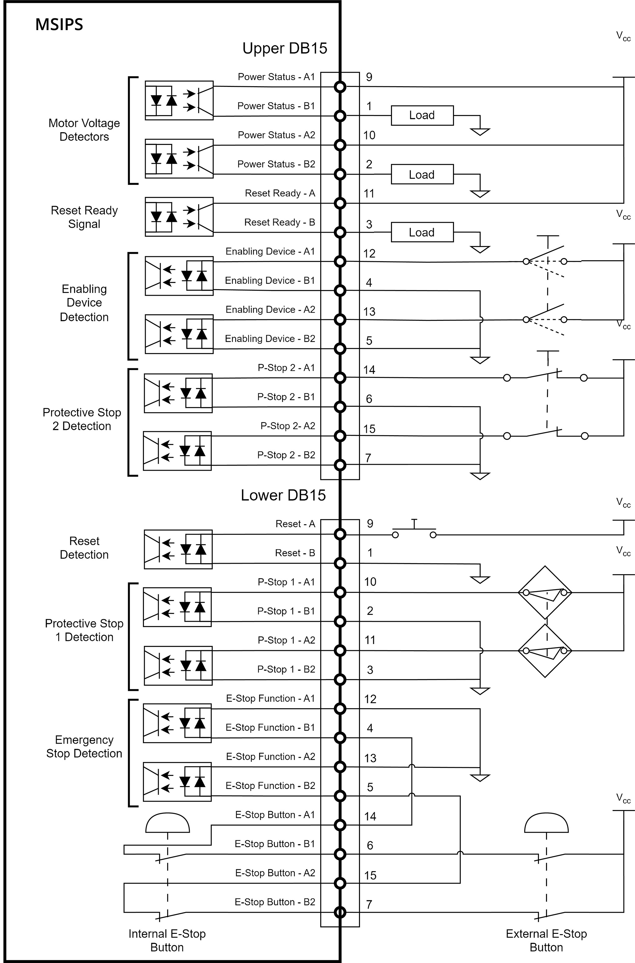 Electric diagram for the outputs, the inputs and the E-Stop button on the MSIPS module