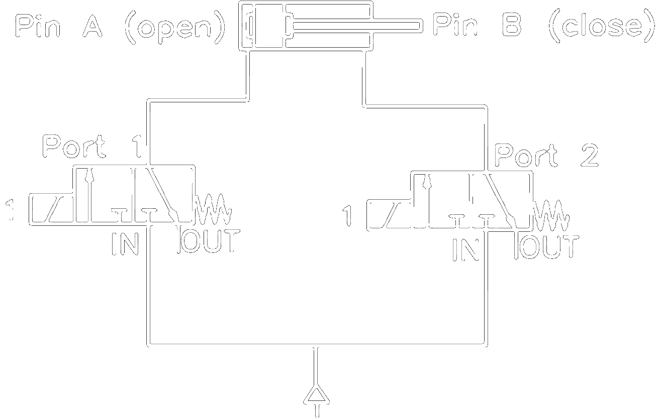 Pneumatic circuit in the case of a double-action pneumatic gripper