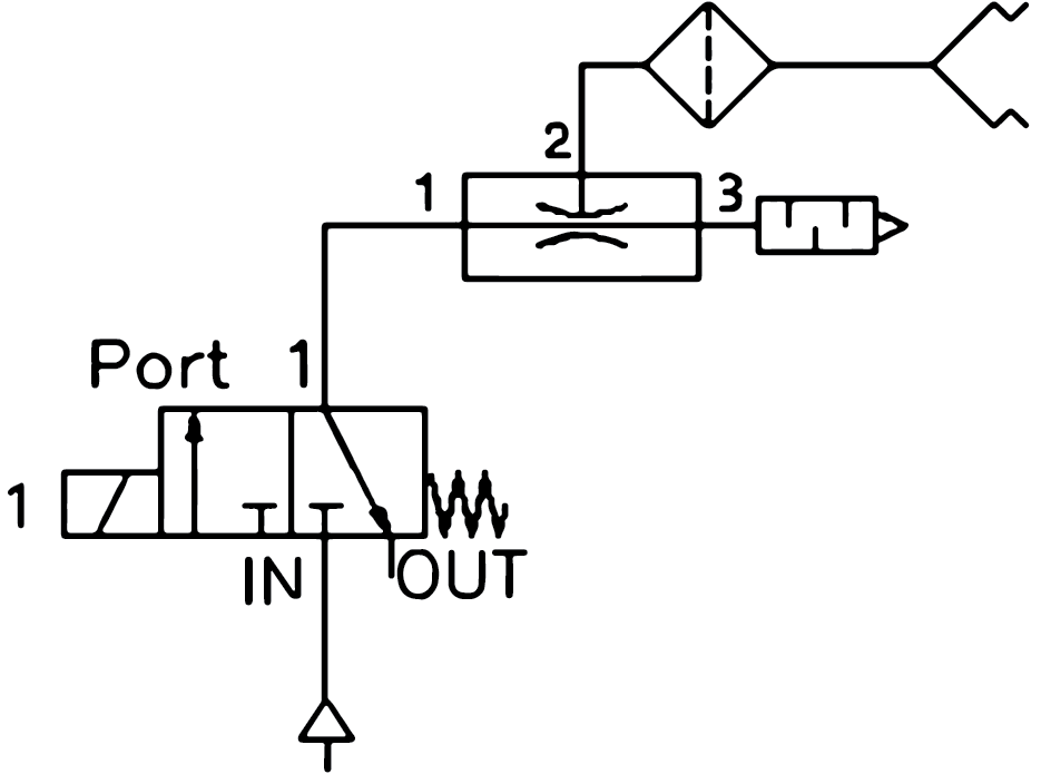 Pneumatic circuit in the case of a suction cup and a bulkier venturi vacuum generator