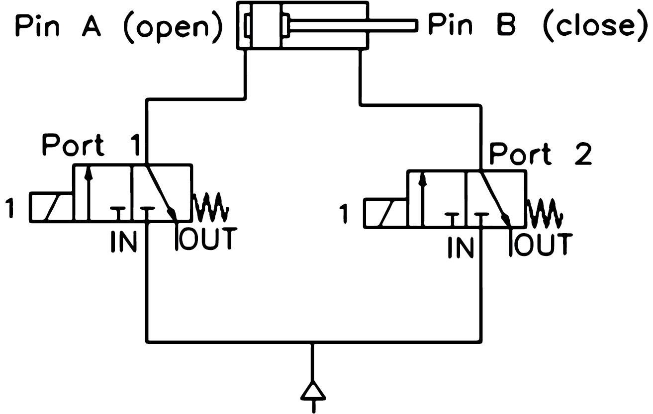 Pneumatic circuit in the case of a double-action pneumatic gripper
